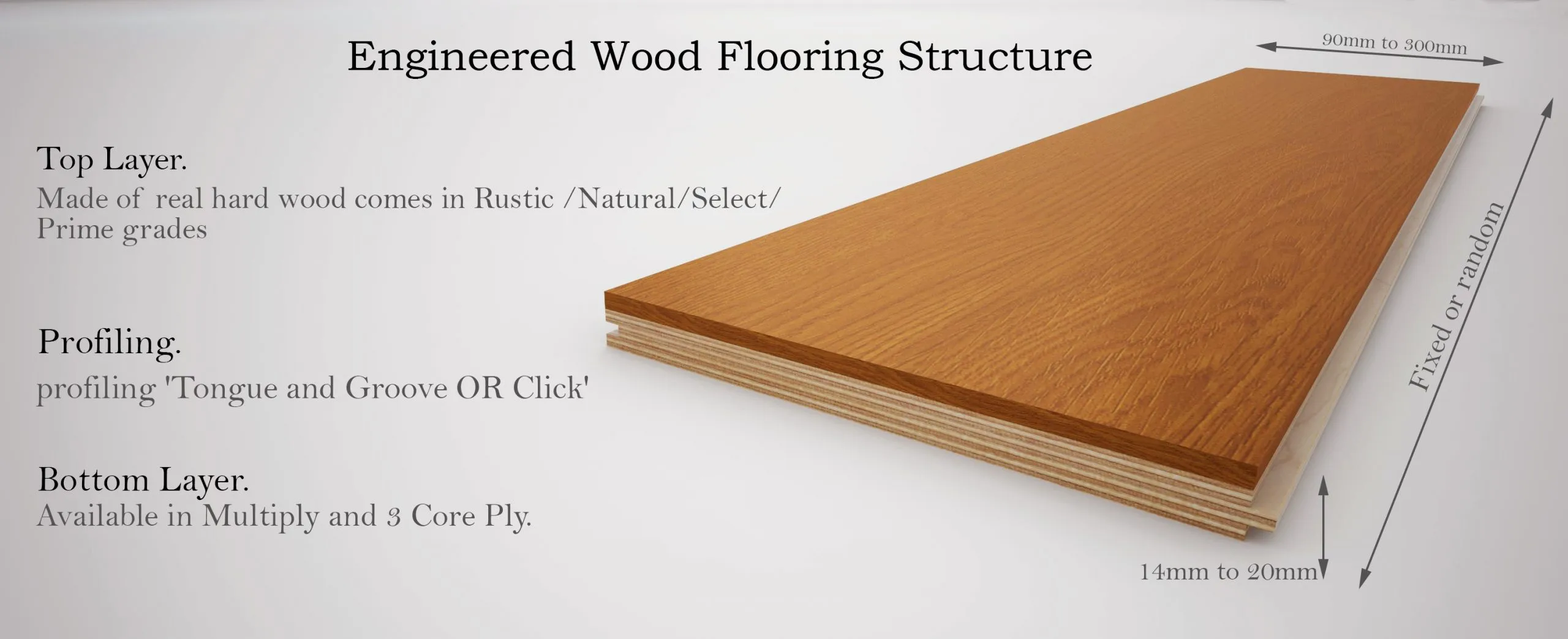 Engineered hardwood
